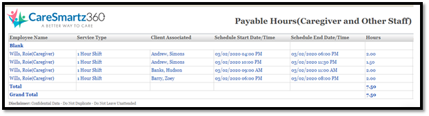Ability to View Payable Hours Feb Update