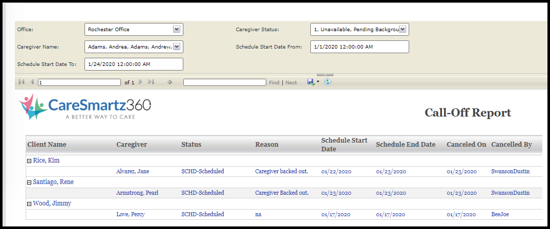Call off report update january