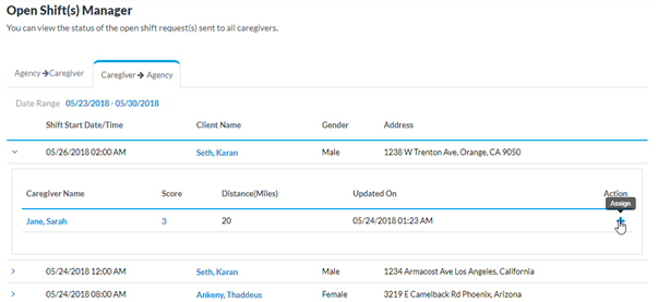 Open Shift Request Widget