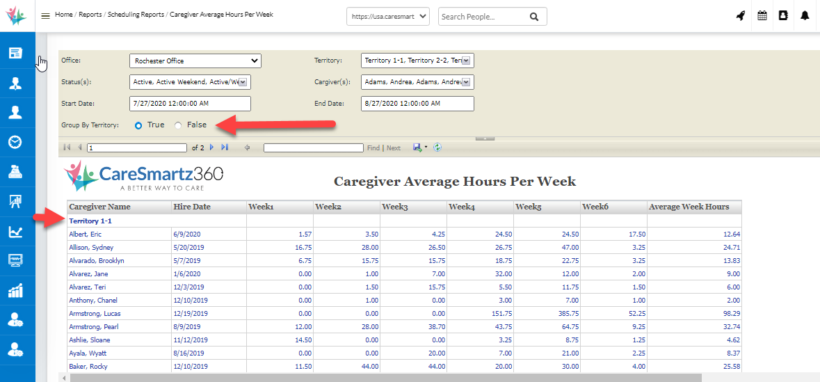 Updates in Caregiver Average Hours per Week