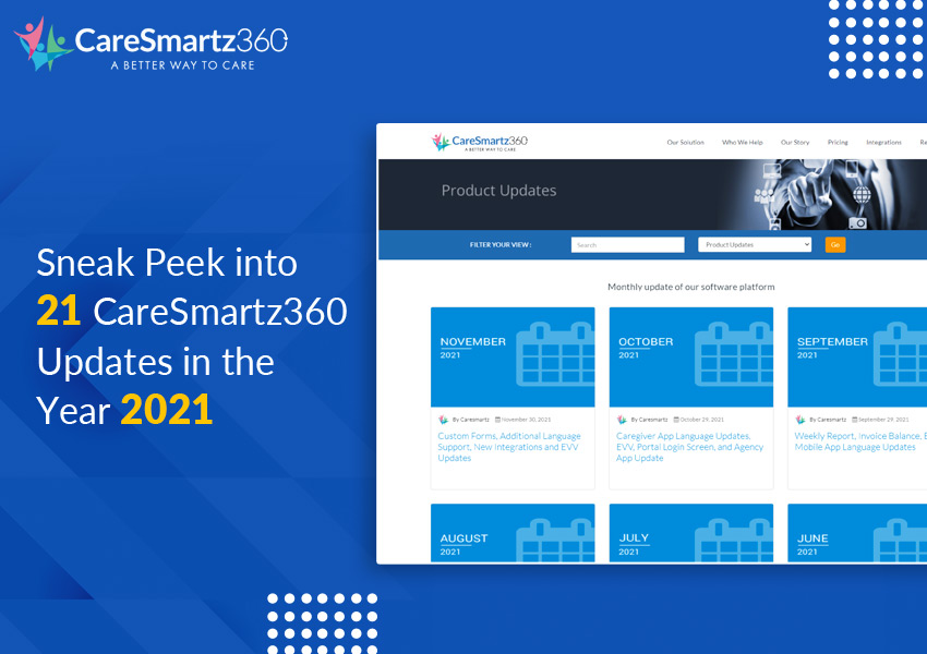 CareSmartz360 New Features updates in 2021