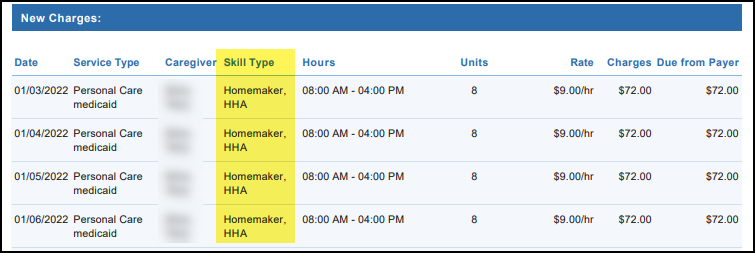 Home Care Client Portal Forms Updates