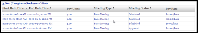 CareSmartz360 Schedule Meeting Date/Time Report Update