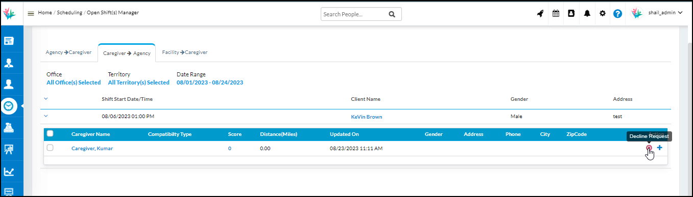 CareSmartz360 Open-Shift Manager Updates