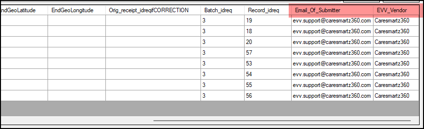 CareSmartz360 EVV Integration Update