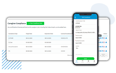 caregiver compliance management software
