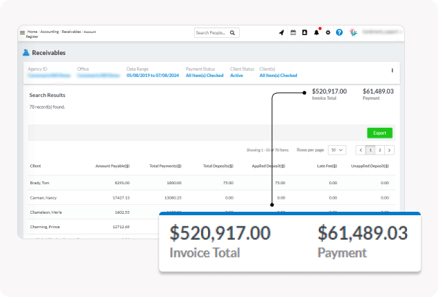Comprehensive account register - CareSmartz360
