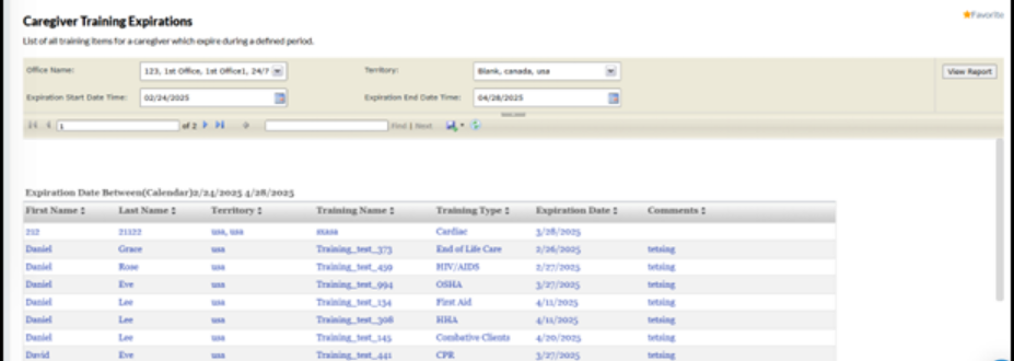 Updated caregiver training expirations report