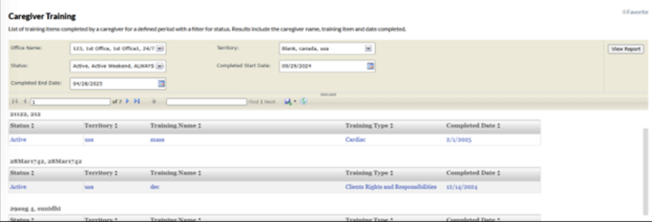 Updated caregiver training reports