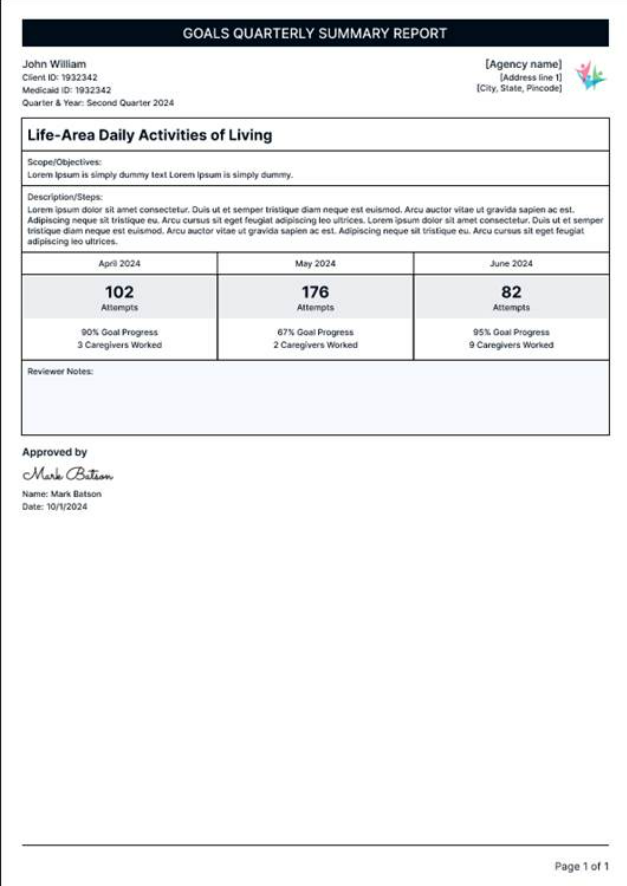 Goals quarterly summary report updated in the agency portal