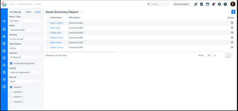 New Goals Summary Report feature in agency reporting section