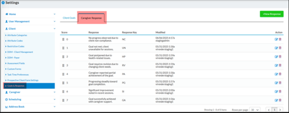New caregiver response setup in agency portal