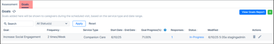 Upgraded goal progress display in agency portal