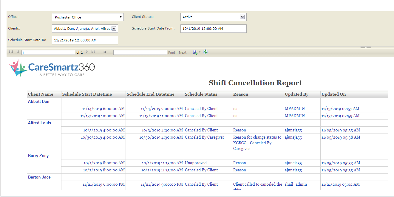 New Report For Shift Cancellation