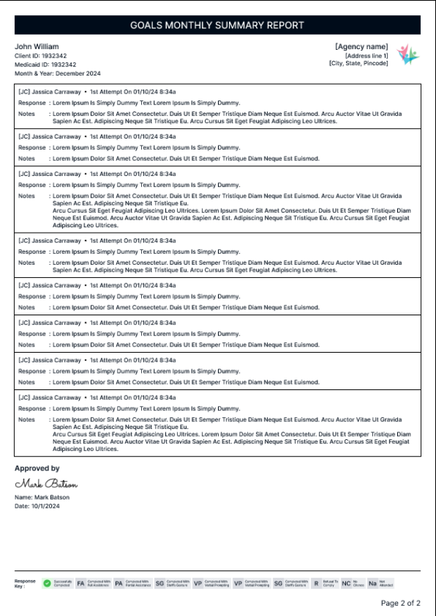 Caregiver notes and approval status in Goals Monthly Summary Report
