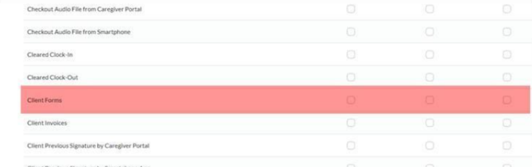 Manage client form access in client portal - CareSmartz360 Home Care Client Portal