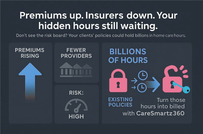 Rising premiums and unbilled home care hours