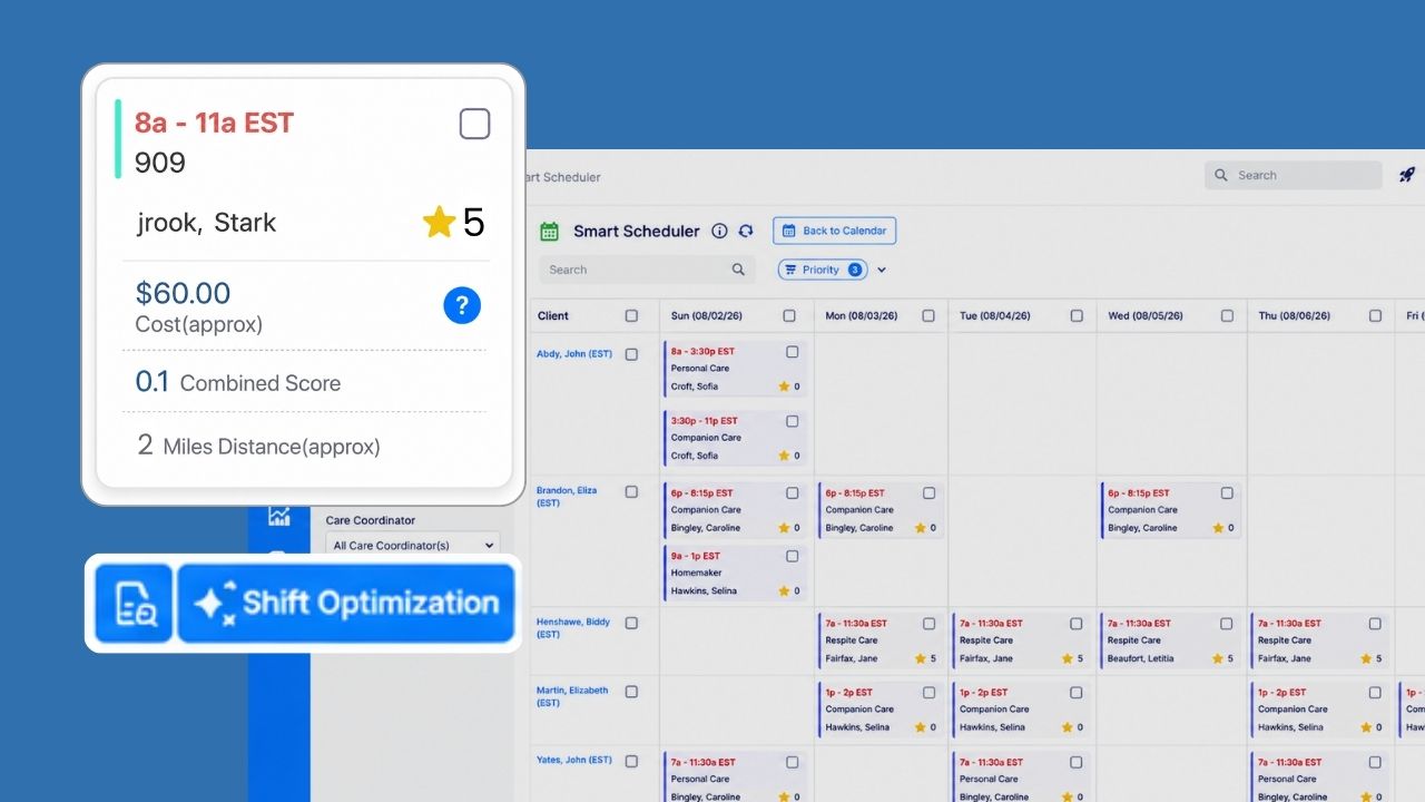 AI Smart Scheduler - CareSmartz360